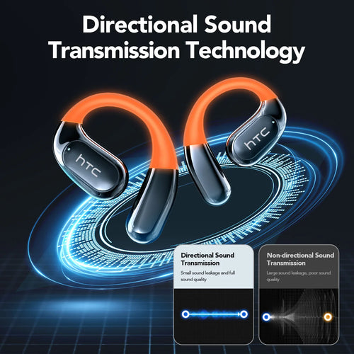 ClearTalk Open Ear Translator Buds